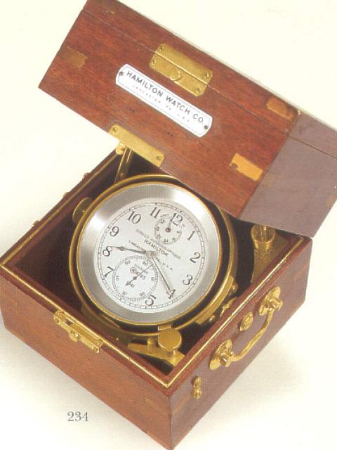 Hamilton Watch Company