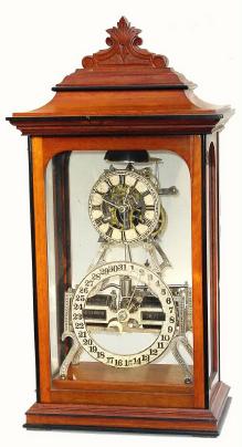 Ithaca Calendar Clock Company