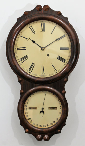Antique Seth Thomas Office Calendar No. 4 Clock — Antique Clocks Price Guide