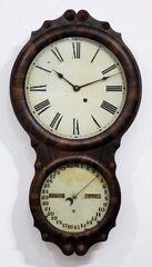 Seth Thomas Clock Co. “Office Calendar No. 4”, ca. 1863.