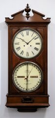Ithaca Calendar Clock Co. “No. 2 Regulator”, 1869-1890.
