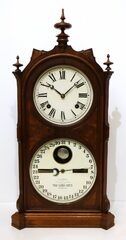 Ithaca Calendar Clock Co. “No. 9 Shelf Cottage”, 1877-1900.* An uncommon Ithaca in all-original condition.