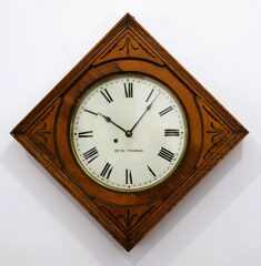Seth Thomas Clock Co. “Office No. 4”, ca. 1896.