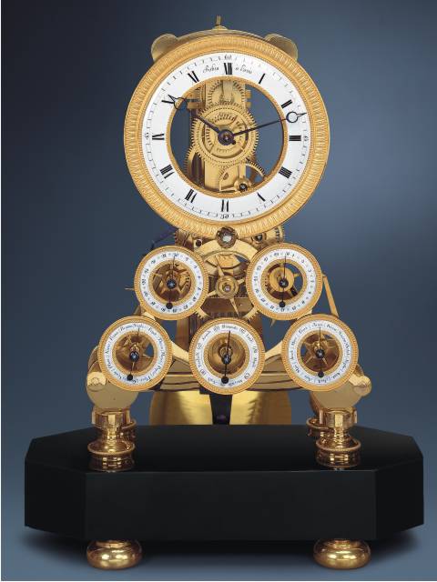 8 day-going skeletonized mantle regulator with Gregorian and Revolutionary calendars. Robin a Paris, circa 1795. — Antique Clocks Price Guide