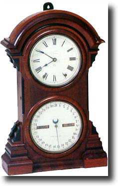 SETH THOMAS No. 6 DOUBLE DIAL CALENDAR CLOCK (Thomaston, CT c. 1875) — Antique Clocks Price Guide