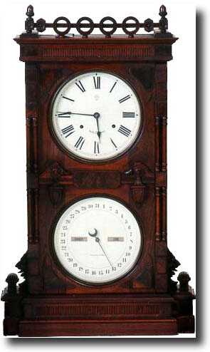 SETH THOMAS No. 10 DOUBLE DIAL CALENDAR CLOCK (c. 1876) — Antique Clocks Price Guide