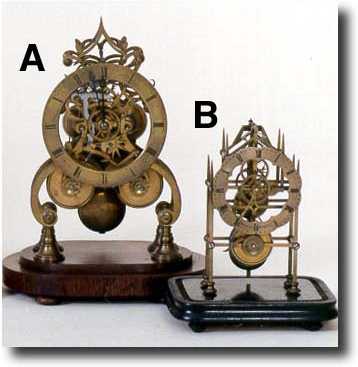 ENGLISH SKELETON CLOCK (c. l9th century) (Photo B) — Antique Clocks Price Guide