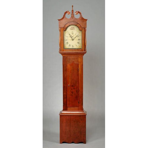 L. Watson Cincinnati with E. Warner of Lexington, KY Case, — Antique Clocks Price Guide