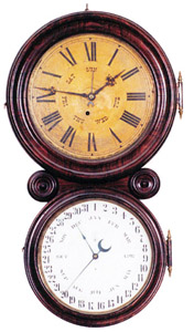 E. Ingraham & Co. figure eight calendar clock, ca 1886. — Antique Clocks Price Guide