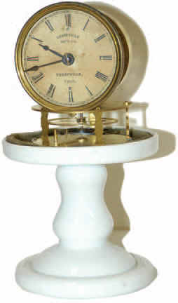 Milk Glass Candlestand Clock "Terryville Manufacturing Company, Terryville, Conn", and "Oct 5th 1852", embossed on the rear brass cap covering the movement. — Antique Clocks Price Guide
