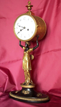 Austrian Gilt Bronze and Black Patinated "Bronze au Negru" Mantel Clock — Antique Clocks Price Guide
