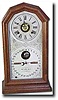 Ithaca Calendar Clock Co. c1875