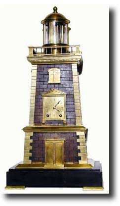 C.1885, French, Rare Industrial "Lighthouse" Automaton — Antique Clocks Price Guide
