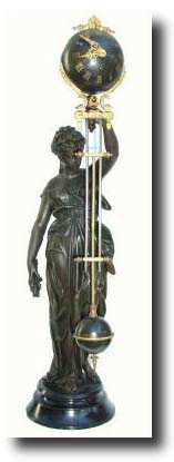 C.1890, French Bronzed Spelter Swinging Mystery Timepiece — Antique Clocks Price Guide