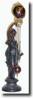 C.1900, Ansonia Diana Ball Swing clock, — Antique Clocks Price Guide