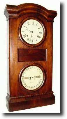 C.1875, Seth Thomas Clock Co Parlor Calendar No. 1. — Antique Clocks Price Guide