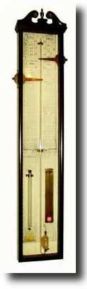 C.1900, Admiral Fitzroy Barometer, — Antique Clocks Price Guide