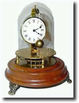C.1976, Terwilliger, Clock Trade Enterprises, "HOROLOVAR" — Antique Clocks Price Guide