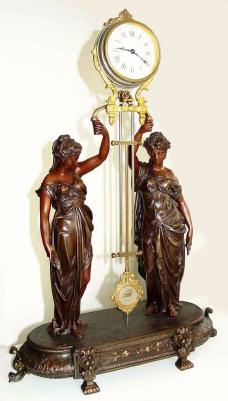 C.1895, French, Double Figure Swing clock, canister type, 8-day, time. — Antique Clocks Price Guide