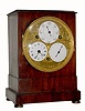 C.1825, Swiss, Bachelard Terrond de Alliez, Calendar w/ phases of the moon grand sonnerie silk thread suspension PINWHEEL mantel clock, 8-day. 