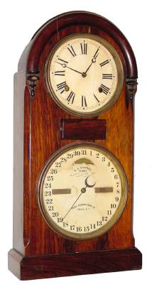 C.1875, Ithaca Calendar Clock Co, No. 5, Shelf double dial calendar clock, 8-day time and strike. — Antique Clocks Price Guide