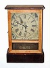 C.1880, Waterbury Clock Co., 30-hour cottage timepiece.