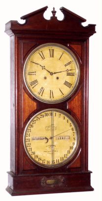 Ithaca Calendar Clock Co, Ithaca, N.Y., "NO. 2 REGULATOR" or "HANGING BANK CLOCK" model, double dial perpetual calendar, 8 day 2-wt duplex time mvt in walnut case with oil finish and two 12" dials, weight driven, serial No. 1933 (less base). C. 1880. — Antique Clocks Price Guide