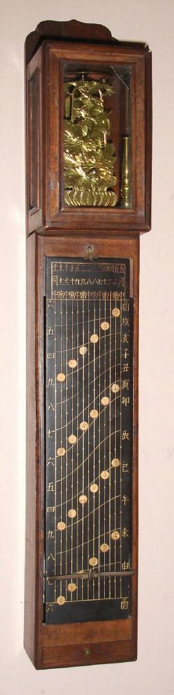 Japanese stick or pillar timepiece weight driven wall timepiece in wood case with "nama gata" scale, which curved scale compensates for the changing length of day and night, floral engraved skeletonized front plate mvt with crown verge escapement and horizontal balance wheel, c1830 — Antique Clocks Price Guide