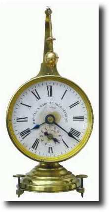 C.1890, French, alarm clock — Antique Clocks Price Guide