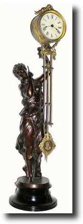 C.1885, Ansonia, "JUNO" Cannister Swing Clock — Antique Clocks Price Guide