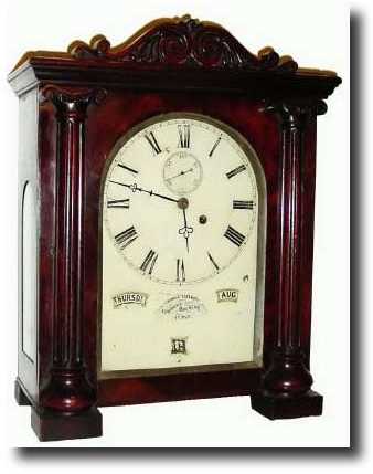C.1870, English perpetual calendar "Registered Date Clock" — Antique Clocks Price Guide