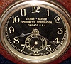 Chelsea Clock Co., Boston, Mass., time piece for Stewart-Warner Speedometer Corporation, Chicago, U.S.A., 8 day, time only spring driven movement now housed in a mahogany gimbaled case, s#90695, movement c1913