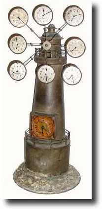 C.1905, German, Junghans, World time clock in the form — Antique Clocks Price Guide