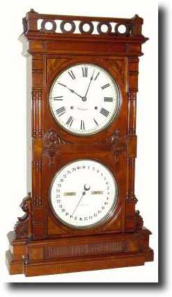 C.1890, Seth Thomas, PARLOR CALENDAR No. 10, in outstanding — Antique Clocks Price Guide