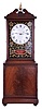 Reproduction, 8 day, weight driven, brass movement Aaron Willard, Massachusetts shelf clock. The maker of this timepiece is unknown.