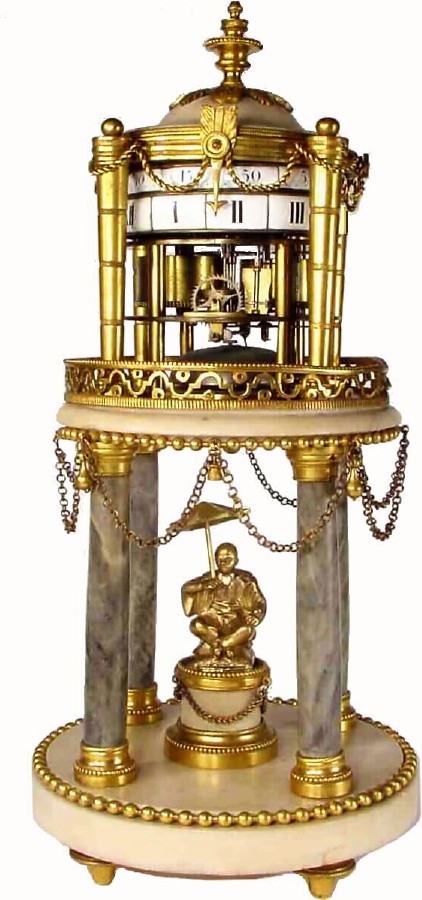C.1790, French, Louis XVI, "Temple de l'Amour" annular dial mantel clock in good condition. — Antique Clocks Price Guide