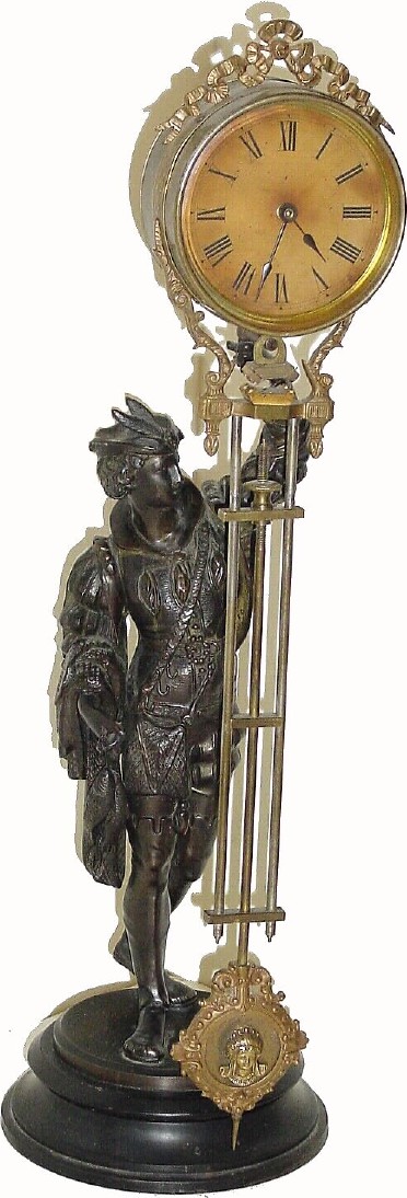 C.1883, Ansonia, "Fisher Swing" clock, in excellent original condition (4" dial size"). — Antique Clocks Price Guide