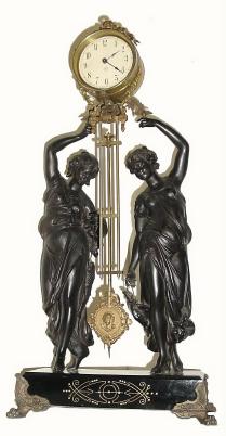 C.1890, Ansonia Clock Co., Double Figure Swing clock, the Huntress and Fisher in very good condition — Antique Clocks Price Guide