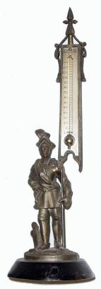C.1890, C.S. Wilder, Peterboro, NH figural desk thermometer. — Antique Clocks Price Guide