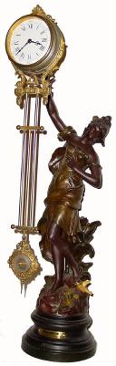 C.1890, French, Bronzed Spelter, Swinging timepiece (mysterious action), and in very good original condition. — Antique Clocks Price Guide