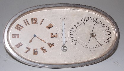 French 3 Function Oval Desk Clock — Antique Clocks Price Guide