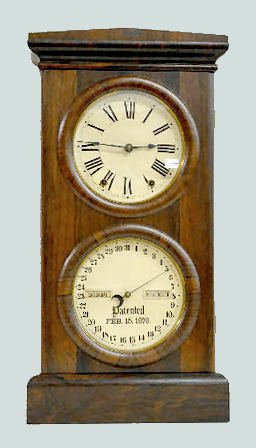 Seth Thomas "No. 3" Shelf Calendar Clock — Antique Clocks Price Guide