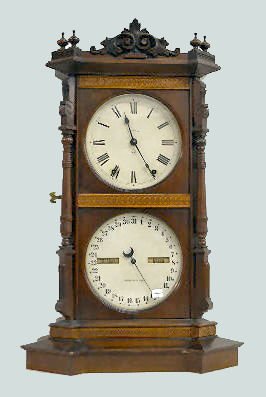 Seth Thomas "Parlor Calendar No. 8" Shelf Clock — Antique Clocks Price Guide
