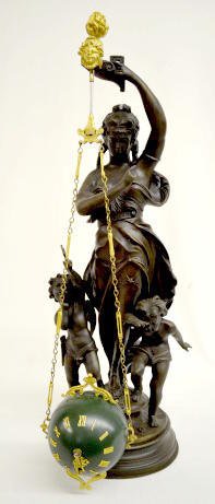 Copy of Multi Figural Swing Clock — Antique Clocks Price Guide