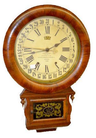 Ansonia TerryÕs Patent Calendar Clock — Antique Clocks Price Guide